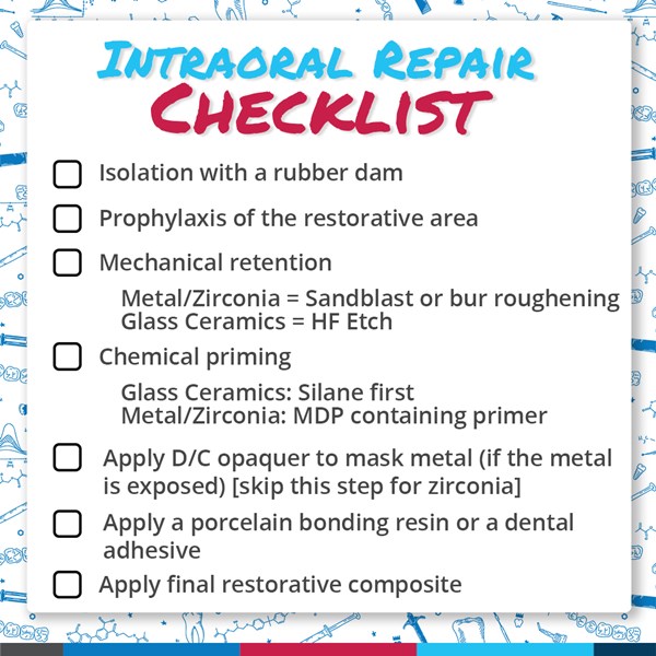 intraoral repair checklist