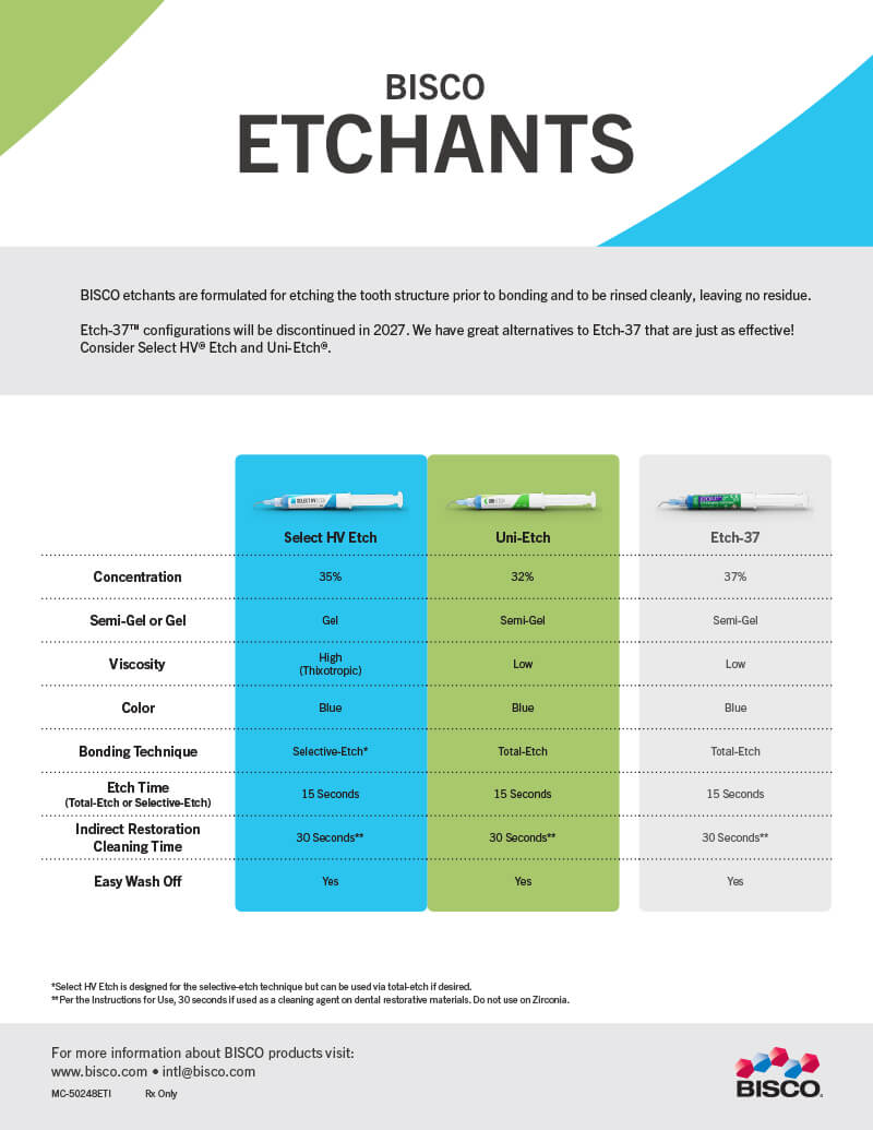 BISCO Etchant Comparison Brochure
